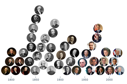 Image beeswarm Image beeswarm