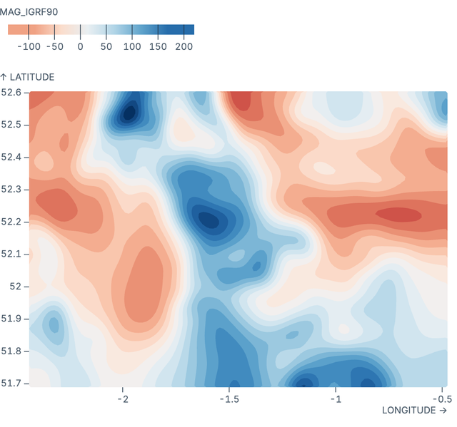 Interpolated contour