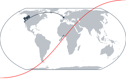 Spherical Link Spherical Link
